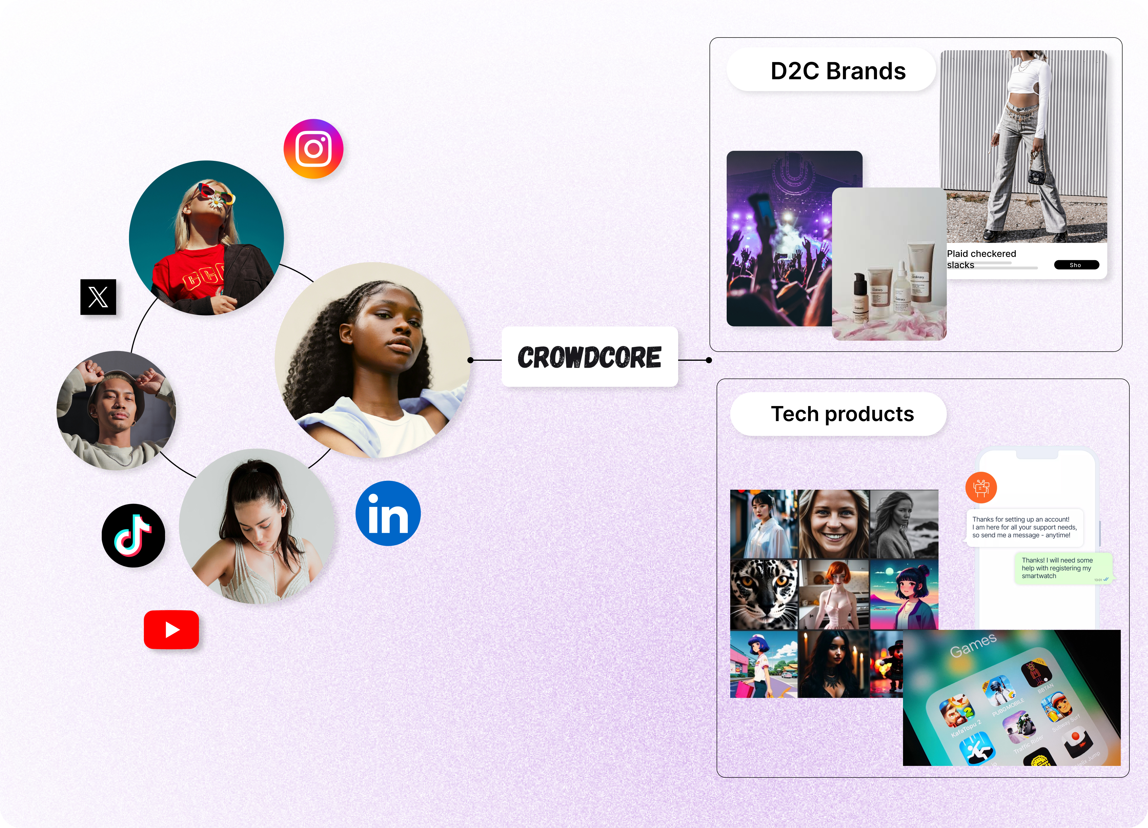 AI-powered niche influencer search interface showing micro-influencer discovery