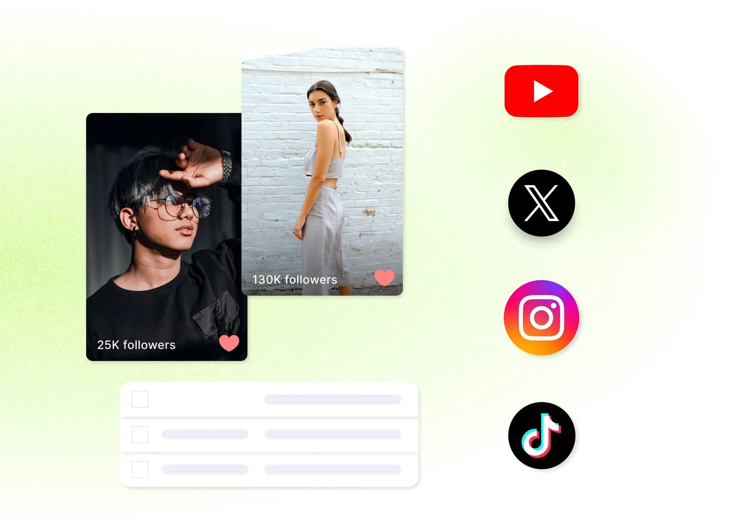 Social Listening & Performance tracking